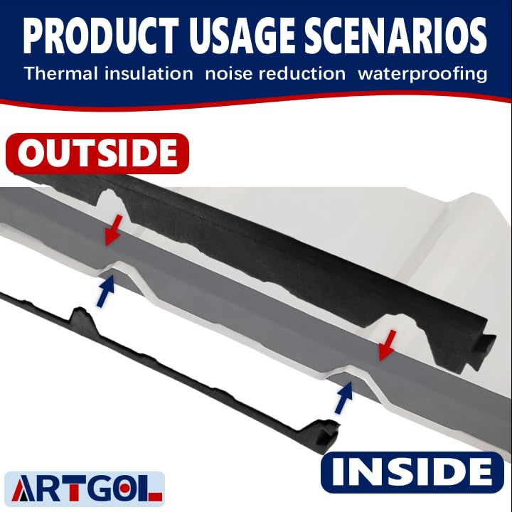 20 Psc 9in Inside Classic Rib Profile Foam Closure Strips for Metal Roofing R Panels - Fits 3FT Long Metal Roof Panels - Designed for Roof Insulation, Noise Reduction, Waterproofing, Dustproofing