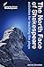 Produktbild The North Face of Shakespeare: Activities for teaching the plays. Paperback