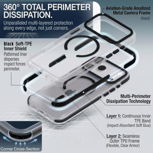kmglds Magnetic Case for iPhone 17 Pro Max/18 Pro Max, Black by kmglds - Used condition - Image 4