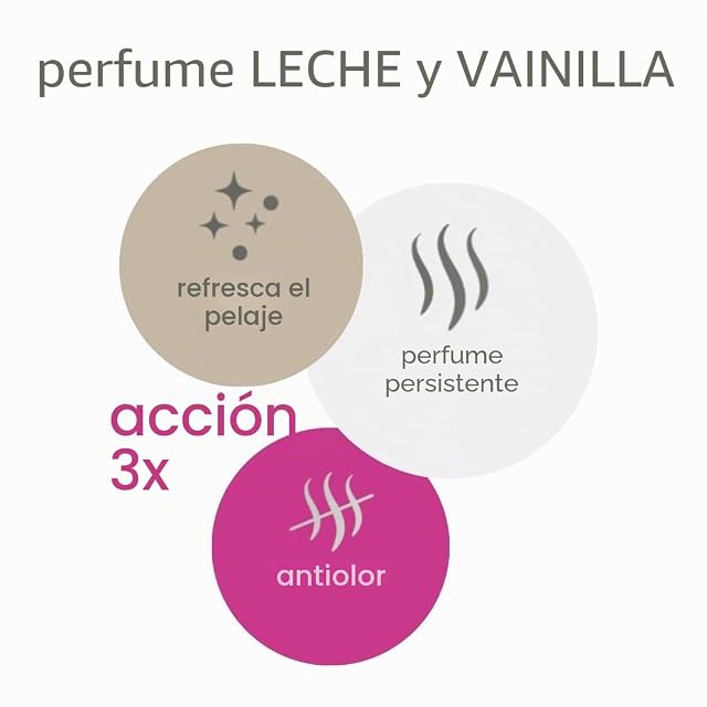Foto 2 de 2 de INODORINA Deo Spray Leche Y Vainilla 300 ml