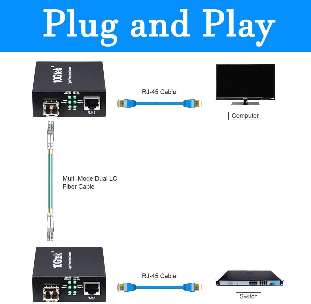 30m OM3 LC to LC Fiber Cable with 1 Pair of Fiber to Ethernet Media Converter, Gigabit Multimode SFP LC Converter, 1000Base-SX to 10/100/1000M RJ45, MMF, 850nm, up to 500m