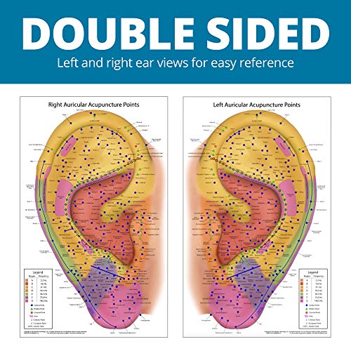 Ultimate Auriculotherapy Reference Card - Waterproof, 2-Sided Ear Points & Nogier Frequency Zones - Durable 8.5x14\" Chart for Acupuncture & Wellness - Thumbnail 3
