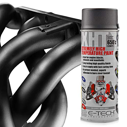 BITS4REASONS Tech XHT High Temperature Graphite Paint