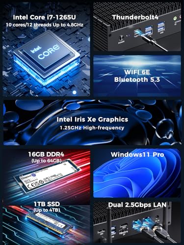 Image of TOPGRO K3 Mini PC Core i7-1265U, Fanless Computers(10C /12T, Up to 4.8GHz) 16GB DDR4 /1TB PCIe4.0 SSD, Metal Case, Small Industrial PC Win11 Pro, 8K UHD /2.5G LAN /Thunderbolt 4 /WiFi 6E /BT5.3, Home&Office