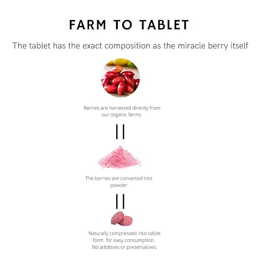 Miniatura 8 de MiraBurst Miracle Berry Tablets  Reduce los antojos de azúcar  Se vuelve agria ácida o ácida alimentos y bebidas dulces producida a partir de polvo