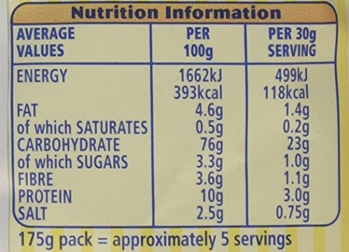 Penn State Pretzels Original Salted Pretzels, 175 G #TOP3