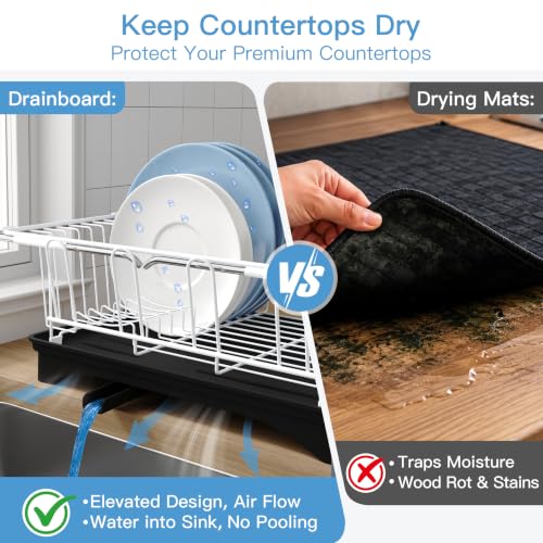 Image of JASIWAY White Dish Drying Rack in Sink with Drainboard and Utensil Holder