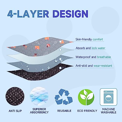 Image of Sunheir Washable Pee Pads for Dogs, Reusable Dog Pads Extra Large Non-Slip Dog Pee Pads, Waterproof & Absorbent Pet Training Pads for Puppy Playpen, Whelping Box, Potty Training, Light Grey, 72 inchx 72 inch