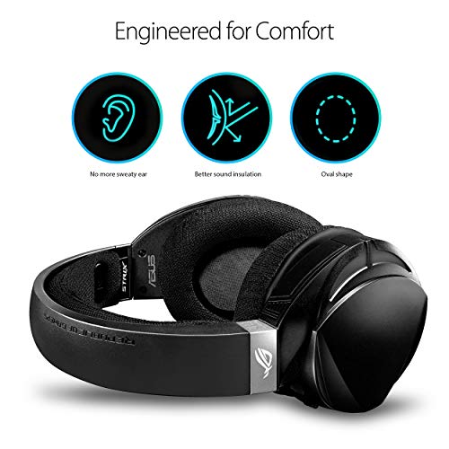 Build My PC, PC Builder, ASUS ROG STRIX FUSION WIRELESS