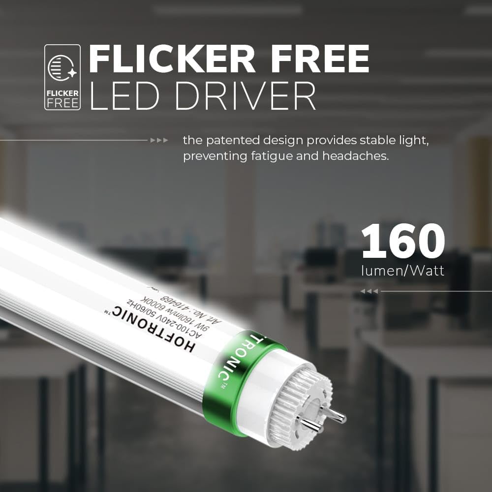 Flicker-Free LED Driver and 160 lumen/Watt efficiency