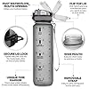 Cactaki 32 oz Water Drinking Bottle with Time Marker, Straw & Strap - Stay Hydrated - Hydration Tracker & Reminder to Drink - Daily & Hourly Measurement Markings - Leak Spill Proof & BPA Free - Grey