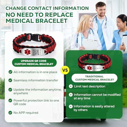 Pulsera médica unisex con código QR y banda impermeable miniatura 6