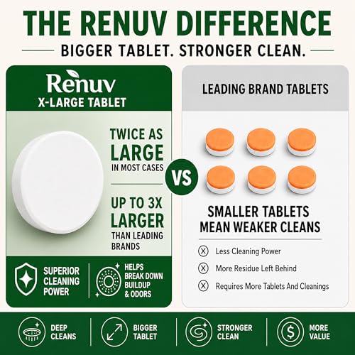 Image of Renuv Garbage Disposal Cleaner & Deodorizer Tablets, 12 XL Tablets | Foaming Citrus Scent, Drain Freshener, Kitchen Sink Odor Refresher For Garbage Disposer Cleaning