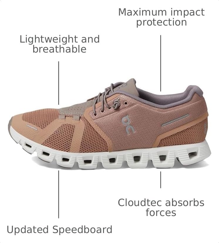 Image of On Women's Cloud 5 Sneakers