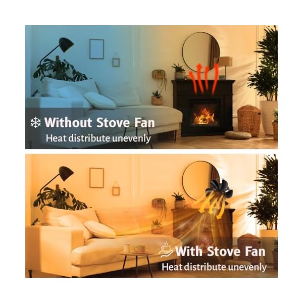 Holzbrenner-Ventilator – Bild 4