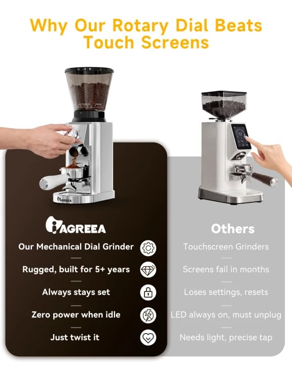 IAGREEA Conical Burr Grinder
