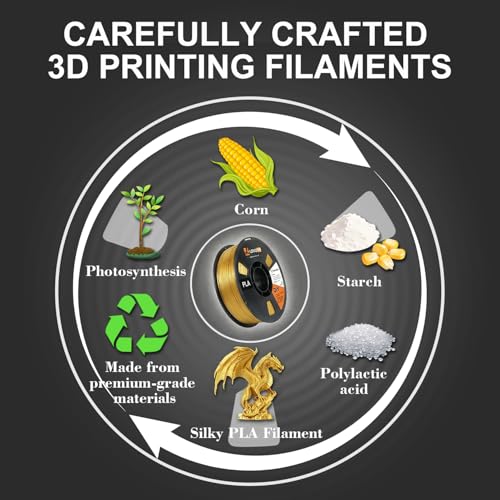 Image of LOVOON Silk Gold PLA Filament 1KG, Neatly Wound 1.75mm 3D Printer Filament Dimensional Accuracy + /- 0.02mm, 1kg Carboard Spool (2.2lbs) Fits for Most FDM 3D Printers