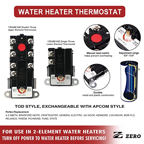 Kit de réparation Z EWH-03 pour chauffe-eau électrique avec thermostats et éléments chauffants