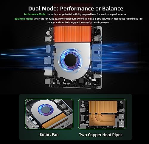 Bmax B6 Pro Mini Pc Intel Core I5-1030Ng7 512Gb Nvme Ssd/16Gb Lpddr4, Mini Computer (Up To 3.5 Ghz) Win-11 Pro Support 4K/60Hz Uhd Three Screen Displays/Hdmi 2.0/Type-C/Lan/Dual-Band Wifi thumb #7
