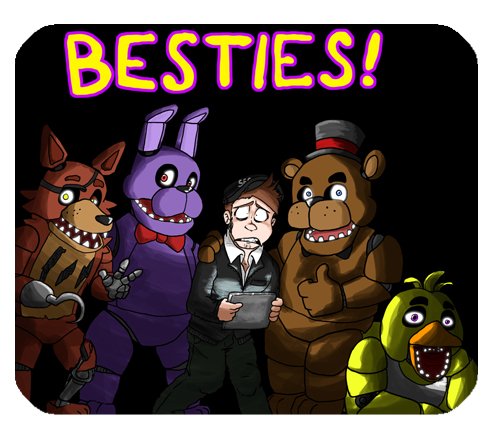 Freddy's at Five Nights Characters Customized Mousepad