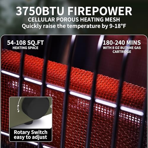 Naturehike 3750 BTU Butane Heater