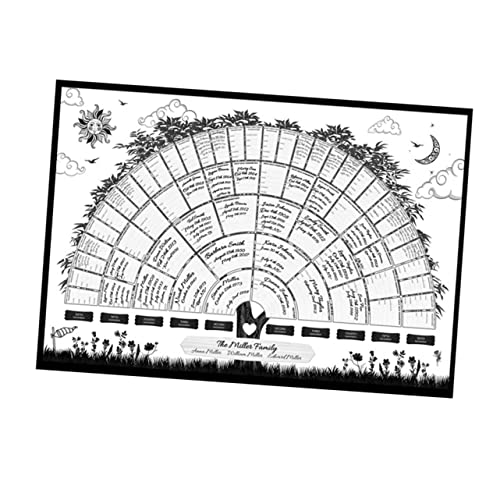 CAXUSD Anpassa Din Släkthistoria - 1 St Släktforskningsaffisch Med Generationer - Släktträdsdiagram - Heminredning - Slitstarkt Diagram