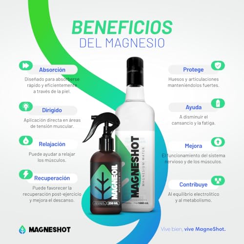 Essential Nutrition, Imagen adicional