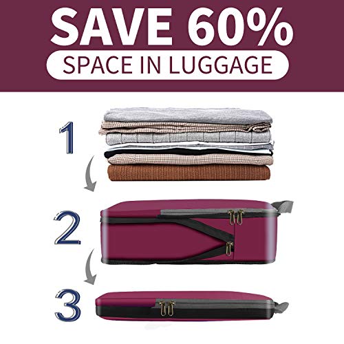 Organisateurs de Bagage Eono pour Voyage et Rangement Valise - Geekodrome: Boutique d'accessoires geek Sacoche Eono Essentials