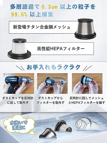 Lodick ハンディクリーナー LT-125C の商品画像 3