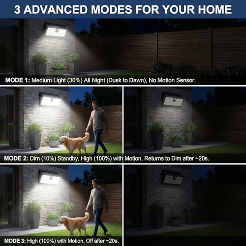 Motion Sensor Security Lights Wireless