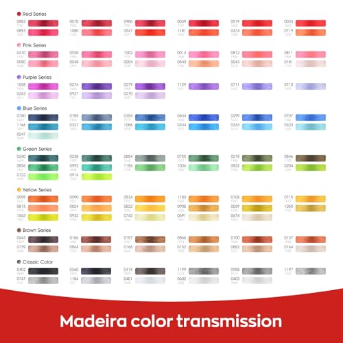 Hilo para Bordar de Poliéster 4000M Color Marrón miniatura 6