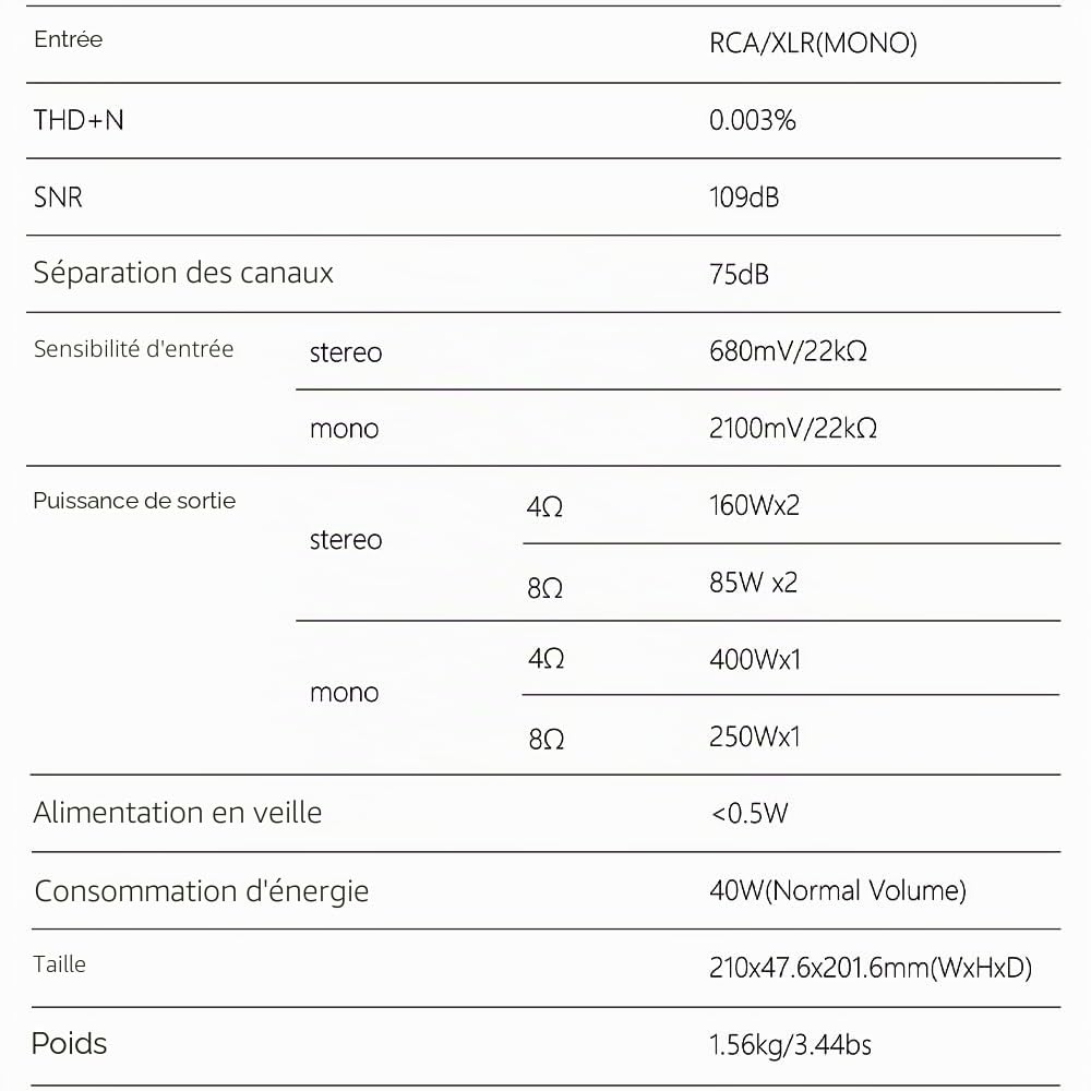 S.M.S.L Amplificateur de puissance SMSL VMV A1 PRO en nitrure de gallium Chi PGA2311 Stéréo Pure Power Am Mode XLRMooRCA Iut AMP, SNR 109 dB HiFi, GaN Power Tue, amplificateur haute résolution