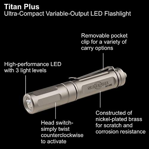 Surefire Titan Plus Review