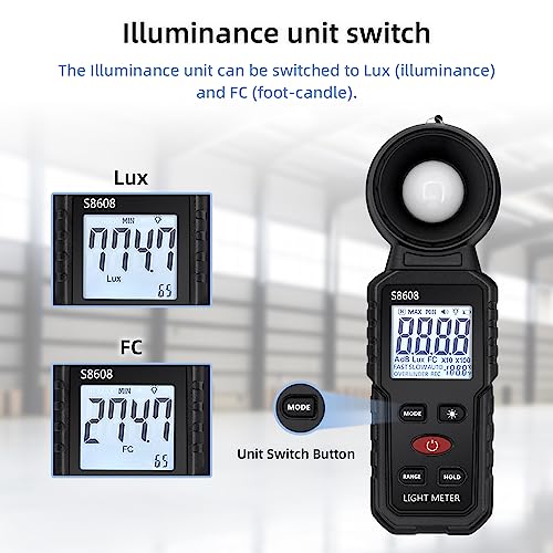 Luxmeter Mcbazel Digital Photometer für präzise Lichtmessungen