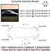 MEILICACY Radar on The Outside of The car Front and Rear Parking Sensor Backup Parking Assist Sensor Pdc Sensor Bumper Connector Wiring Harness for Tesla 2021 2022 2023 2024 Model Y S X 2525001-11-D