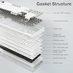 AULA F99 Wireless Mechanical Keyboard,Tri-Mode BT5.0/2.4GHz/USB-C Hot Swappable Custom Keyboard,Pre-lubed Linear Switches,Gasket Structure,RGB Backlit Gaming Keyboards for PC/Tablet/PS/Xbox - Image 5