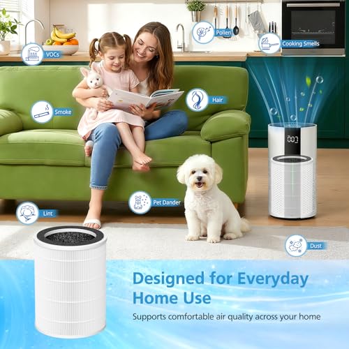 Image of HAP606 Replacement Filter for XenonLab, FreAire & ECOSELF HAP609 Purifiers | 3-Stage HEPA & Activated Carbon Filtration for ECOSELF HAP609, XenonLab & FreAire HAP606 Purifiers