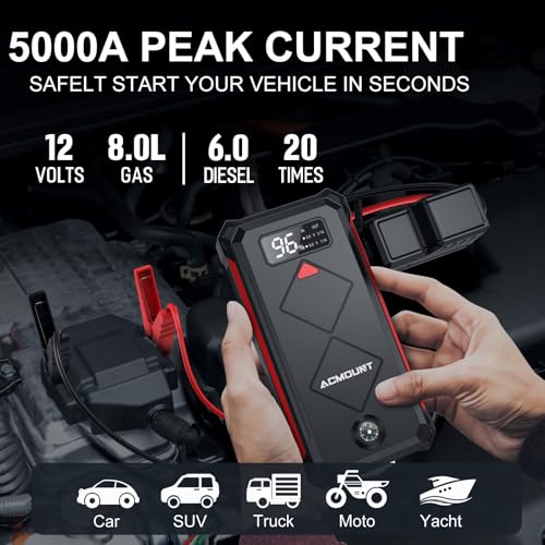 Acmount P100 Car Jump Starter, 5000A Peak Lithium Jump Starter Battery Pack for Up to 10.0L Gas or 8.0L Diesel Engine, Safe 12V Portable Battery Starter Power Pack with LED Screen & LED Light - Image 3
