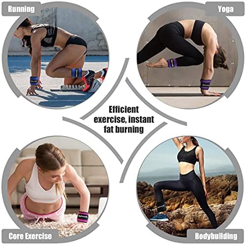 Stepfowarder Ankle/Wrist Weights, 0.3-1kg for a Pair, Three Optional Colors & Weights with Adjustable Strap, 2 Pack