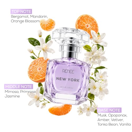 Image of RENEE Luxury Eau De Parfum Pack of 4 | Premium & Long-Lasting Perfumes For Men & Women | Perfect For Gifting, Travel Friendly | 120ml (4 x 30ml)