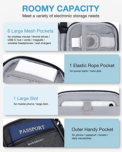 Image of BAGSMART Electronics Travel Organizer for Cords Chargers Phones, Black