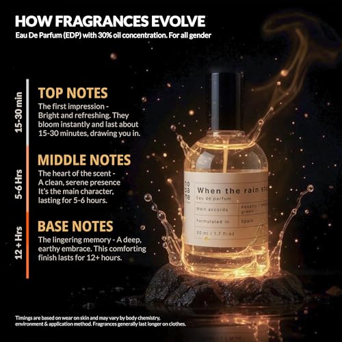 Image of When the Rain Stops EDP 50ml - Unisex Fragrance | Rain-Soaked Green & Subtle Floral Scent |Earthy, Clean, Uplifting and Long Lasting Fragrance