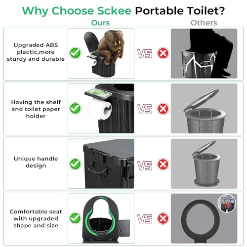 Sckee Portable Folding Camping Toilet