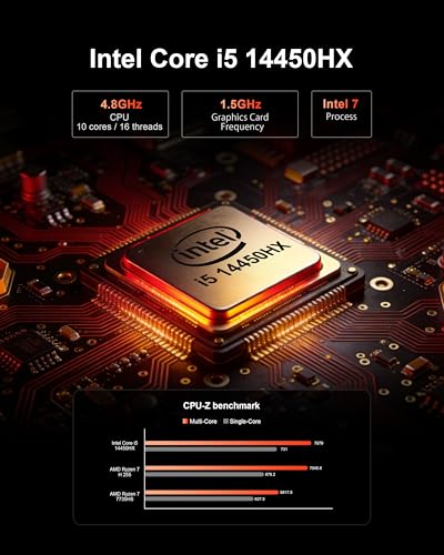 Image of Mini PC with Intel Core 14450HX (10C /16T, up to 4.8GHz), Desktop Computer Barebone Without RAM /SSD /OS, Triple 4K Display, HDMI, DP, USB-C, Ethernet, Mini Gaming Computer for Business Office Home