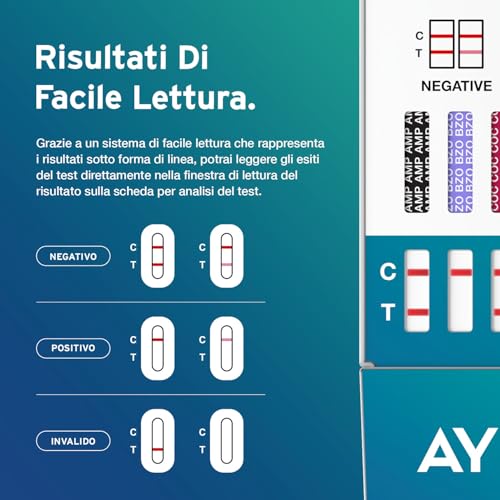 5 x Aydmed test antidroga per test antidroga per sette farmaci | Test antidroga per l'urina | Test per cocaina, oppiacei, metadone, anfetamine, cannabis, estasi e benzodiazepine - 8