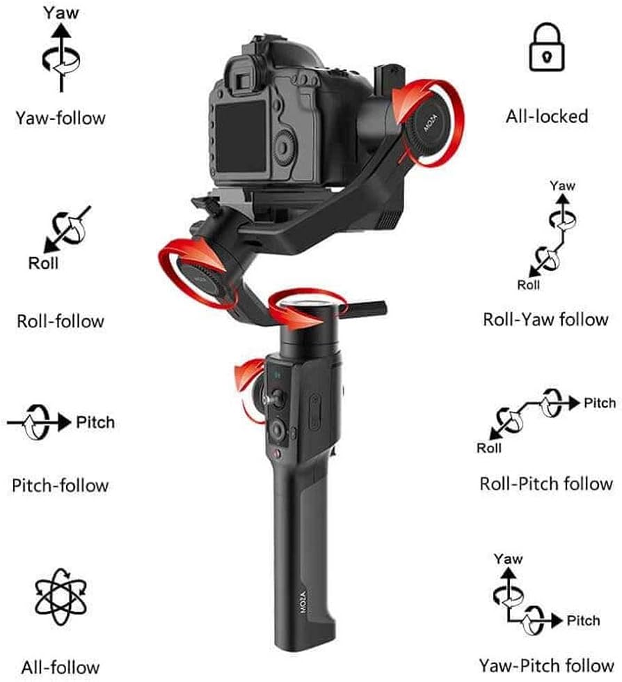 MOZA Air 2＋ハンドルおまけ 3軸ジンバル スタビライザー 中古完動品 MOZA Air 2＋ハンドルおまけ 3軸ジンバル スタビライザー 中古完動品