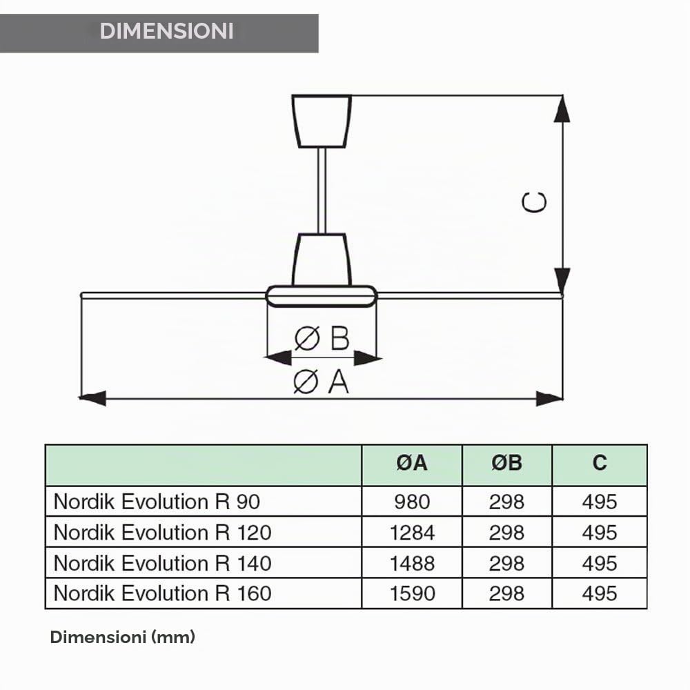 Vortice 61756 Ventilatori NORDIK Evolution R 120/48" (Nero), Bianco