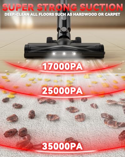 Vaxcanze Cordless Vacuum thumbnail 5