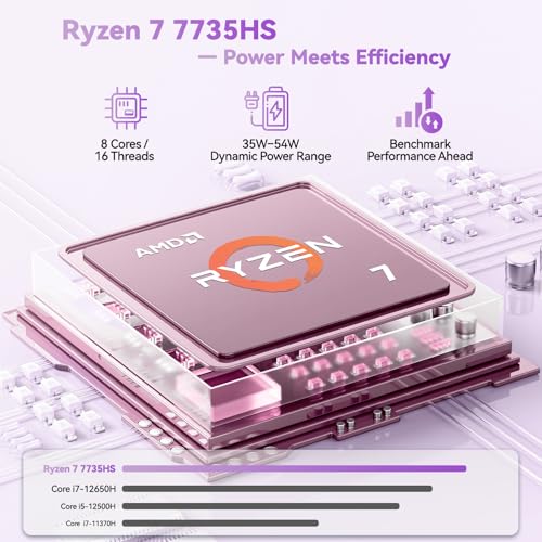 NIMO 2025 Gaming-Laptop, 17 Inch AMD Ryzen 7 7735HS 64GB