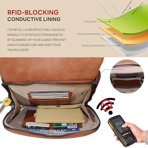 Anti Theft RFID Blocking Small Leather Crossbody Bag For Women Travel Purse With Built In Wallet Messenger Bag4